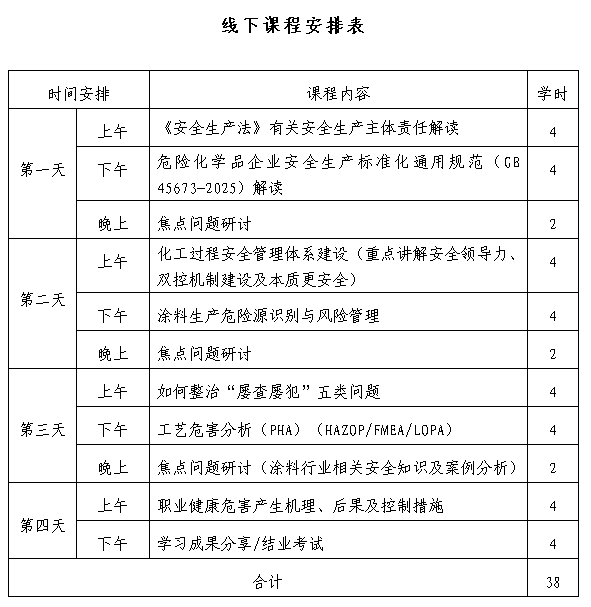 線下課程安排表